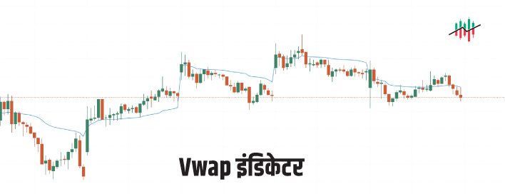 vwap indicator