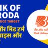 Bank Of Baroda Share Price Forecast Target