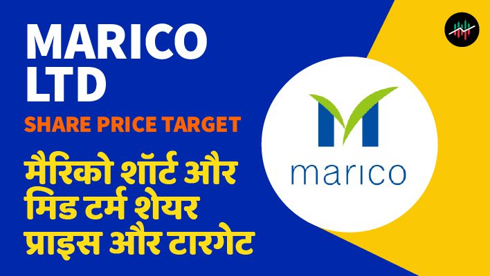 Marico-Share-Price-Forecast-Target